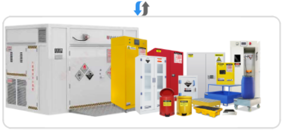 hazardous chemicals management system